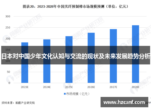 日本对中国少年文化认知与交流的现状及未来发展趋势分析 日本对中国少年文化认知与交流的现状及未来发展趋势分析